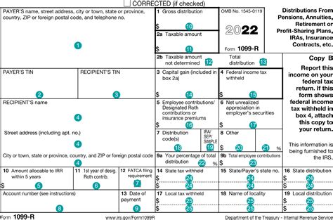 pension distribution codes